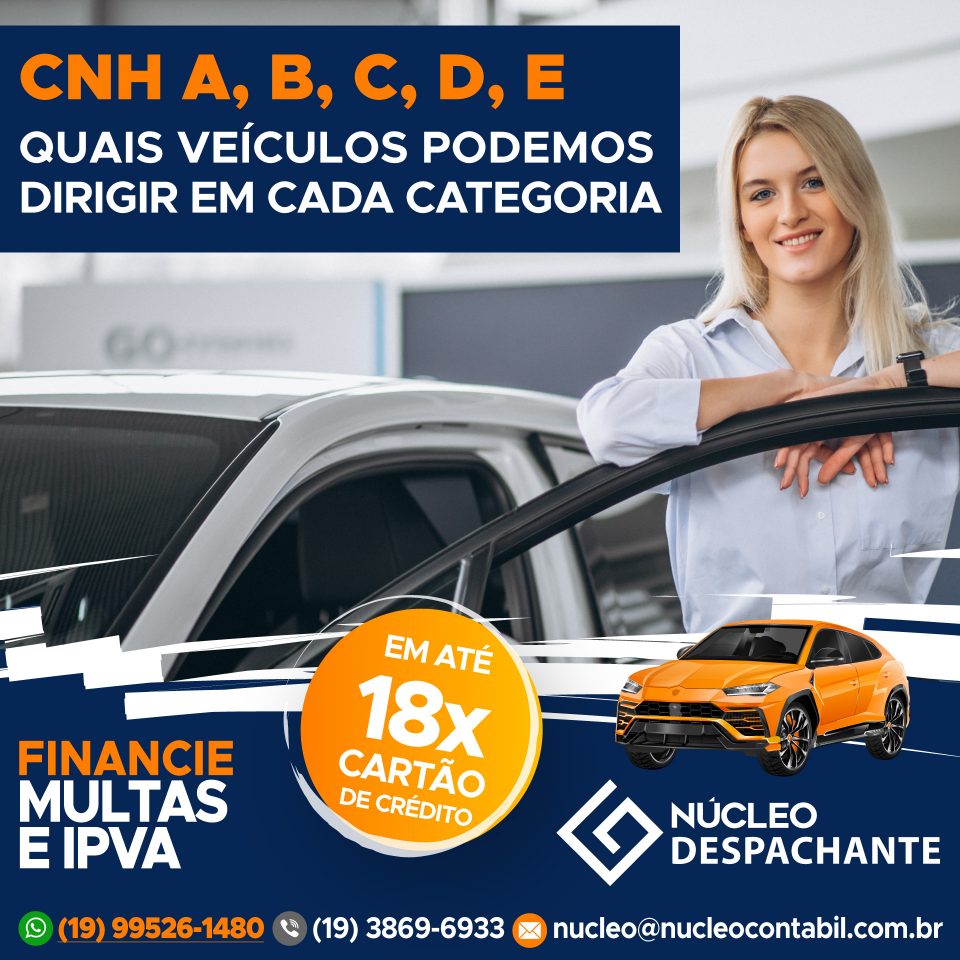 CNH A, B, C, D, E: quais veículos podemos dirigir em cada categoria ...